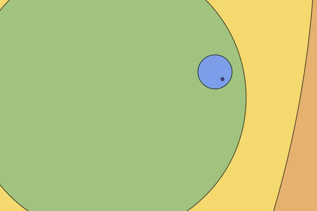 Illustrations. Networks sizes as circles.